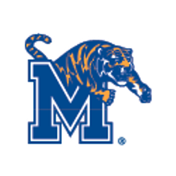 Memphistigers emoji