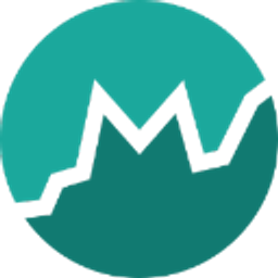 Micrometer emoji