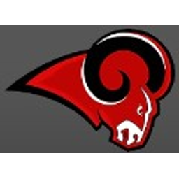 Ladyrams emoji