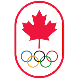 Team Canada Olympics emoji