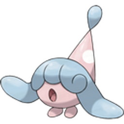 Party Mouth Open Bluehair emoji