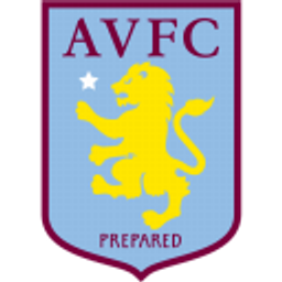 Astonvilla emoji
