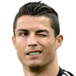 Ronaldo Wink emoji