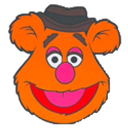 Fozzie Bear emoji