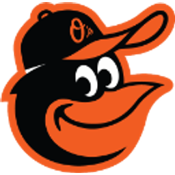 Orioles emoji