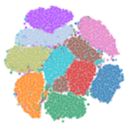 Umap Plot emoji