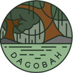 Dagobah emoji