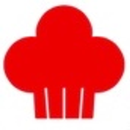 Goresto emoji