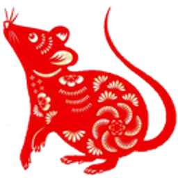 Year Of Rat emoji