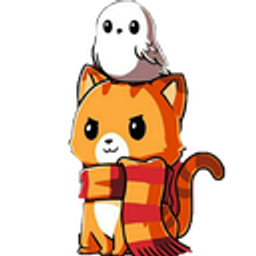 Gatto emoji