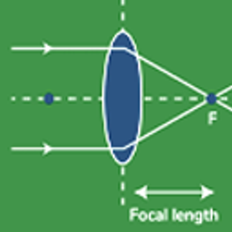 Focal Length emoji