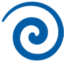 Pentaho emoji