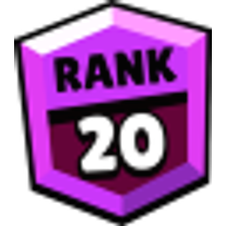 Rank emoji