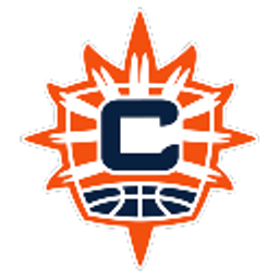 Connecticut Sun Wnba emoji