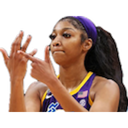 Wnba Angel Reese emoji
