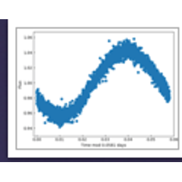 Lightcurve emoji