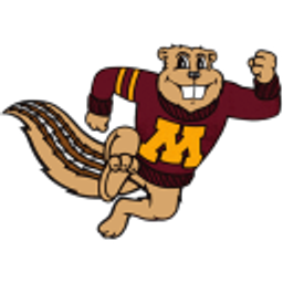 Goldy emoji