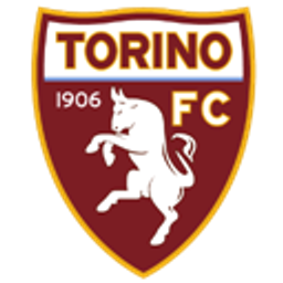 Torino Fc emoji
