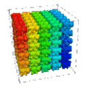 Gummy Bears Cube emoji