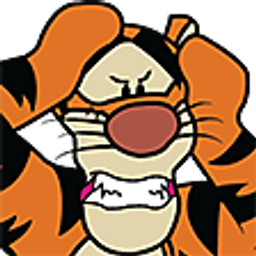 Tiggered emoji