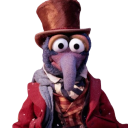 Gonzo Christmas Charles Dickens emoji