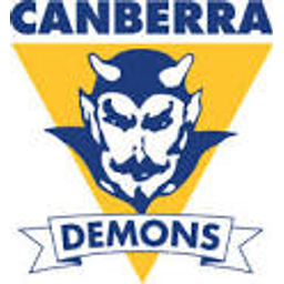 Afl Canberra Demons emoji