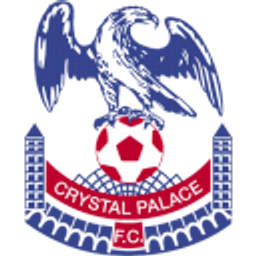 Crystal Palace Fc emoji
