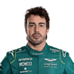 Alonso emoji