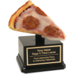 Pizza Trophy emoji