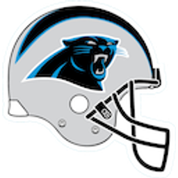 Panthershelmet emoji