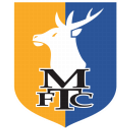Mansfield Town Fc emoji