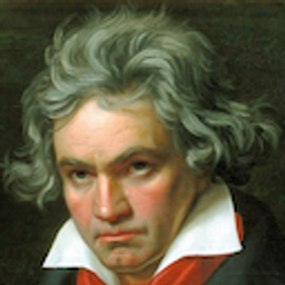 Beethoven emoji