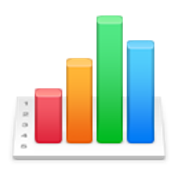 Numbers emoji