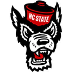 Nc State Wolfpack emoji