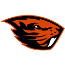 Beavers emoji