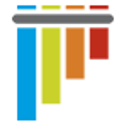 Pytest emoji