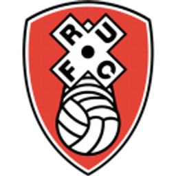 Rotherham United Fc emoji