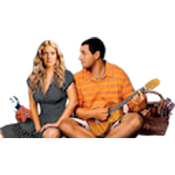 Awkward Couple Guitar emoji
