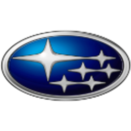 Subaru emoji