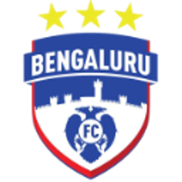 Bfc emoji