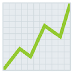 Chart Increasing emoji