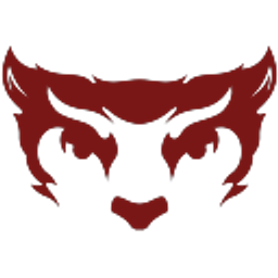 Bearcat emoji