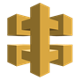 AWS Apigateway emoji