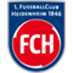 Fch emoji