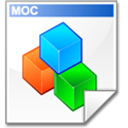 Moc emoji