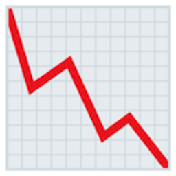 Chart Decreasing emoji