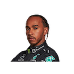 Sir Lewis Hamilton F1 Canural emoji