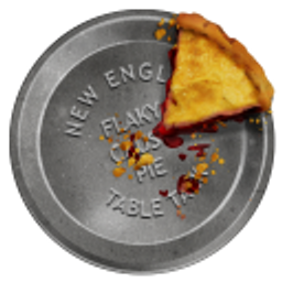 Pie Tin emoji