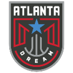 Atlanta Dream Wnba emoji