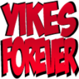 Yikes Forever emoji